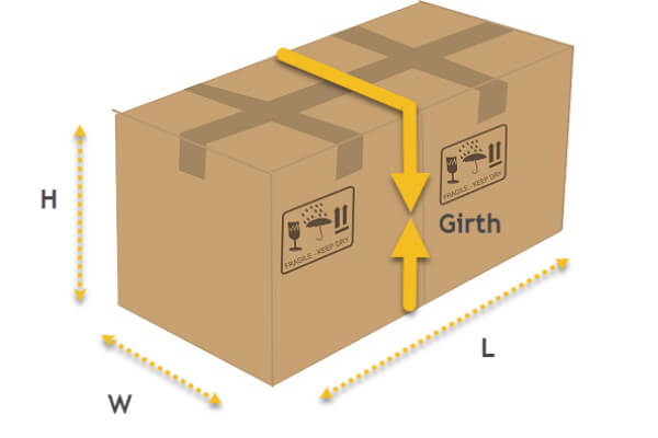 измерение обхвата коробки
